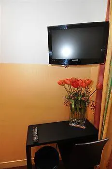 Hotel Korner Montmartre París